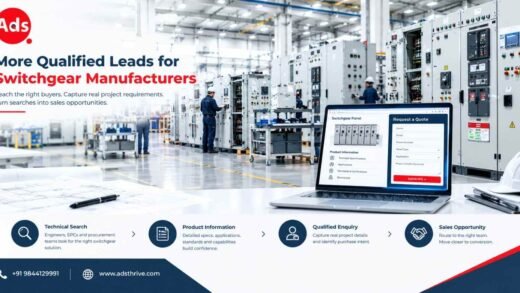witchgear manufacturing facility with a digital B2B lead generation concept